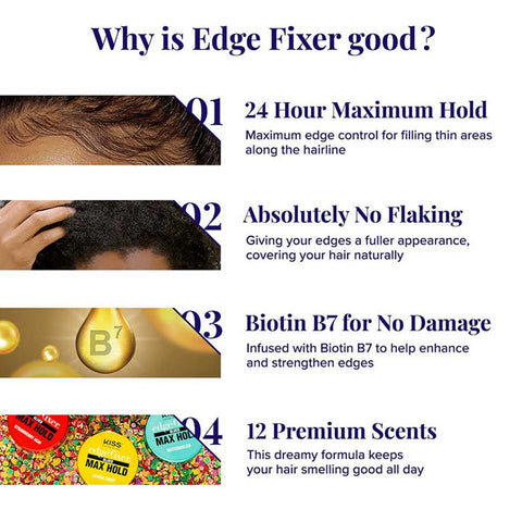 Red By Kiss Edge Fixer 24 Edge Control Max Hold Non-Flaxing Wax Gel - 1.01 Fl.Oz (30 ml) Red By Kiss Edge Fixer 24 Edge Control Max Hold Non-Flaxing Wax Gel - 1.01 Fl.Oz (30 ml)